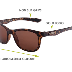 Specials Spotters Jade Polarized Sunglasses -Apparel || Fly-Fishing Sales JADETHALIDE SIDE EDITED 1024x819 26267.1662097452